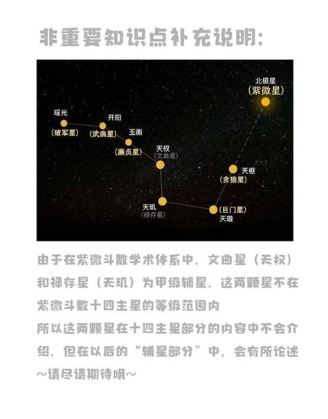 凶星有哪些|紫微斗数十四主星、六吉星、六煞星代表的象征意义